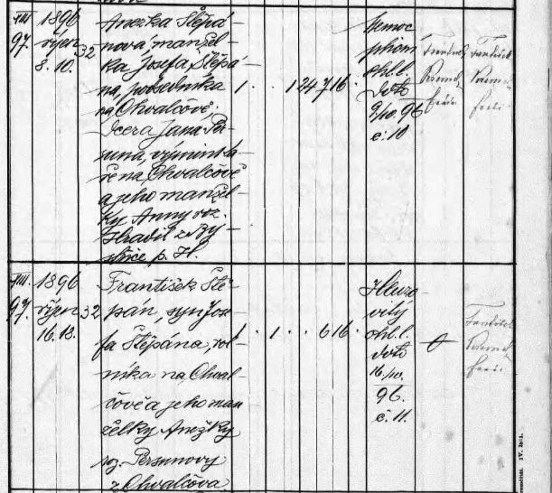 Matriční zápis o úmrtí Anežky Štěpánové, roz. Persunové a jejího syna Františka v roce 1896.