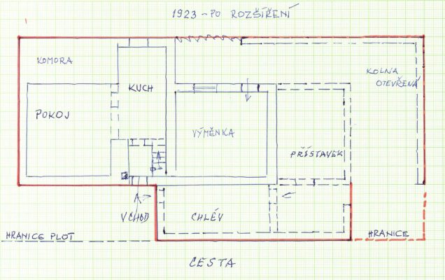 1923 po rozšíření